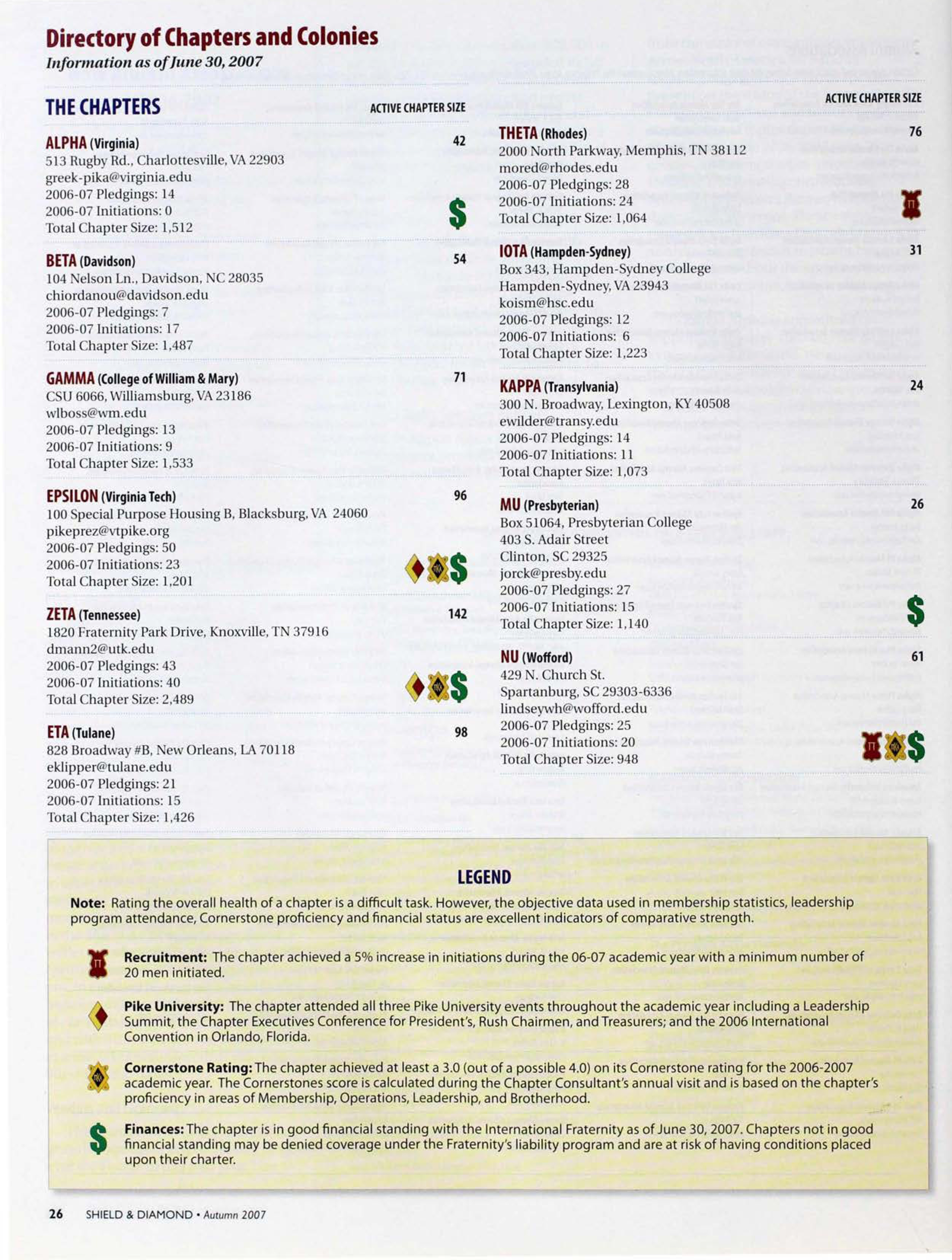 Directory of Chapters and Colonies, Autumn 2007